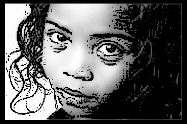 Child Anger Management