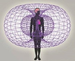 heart energy field